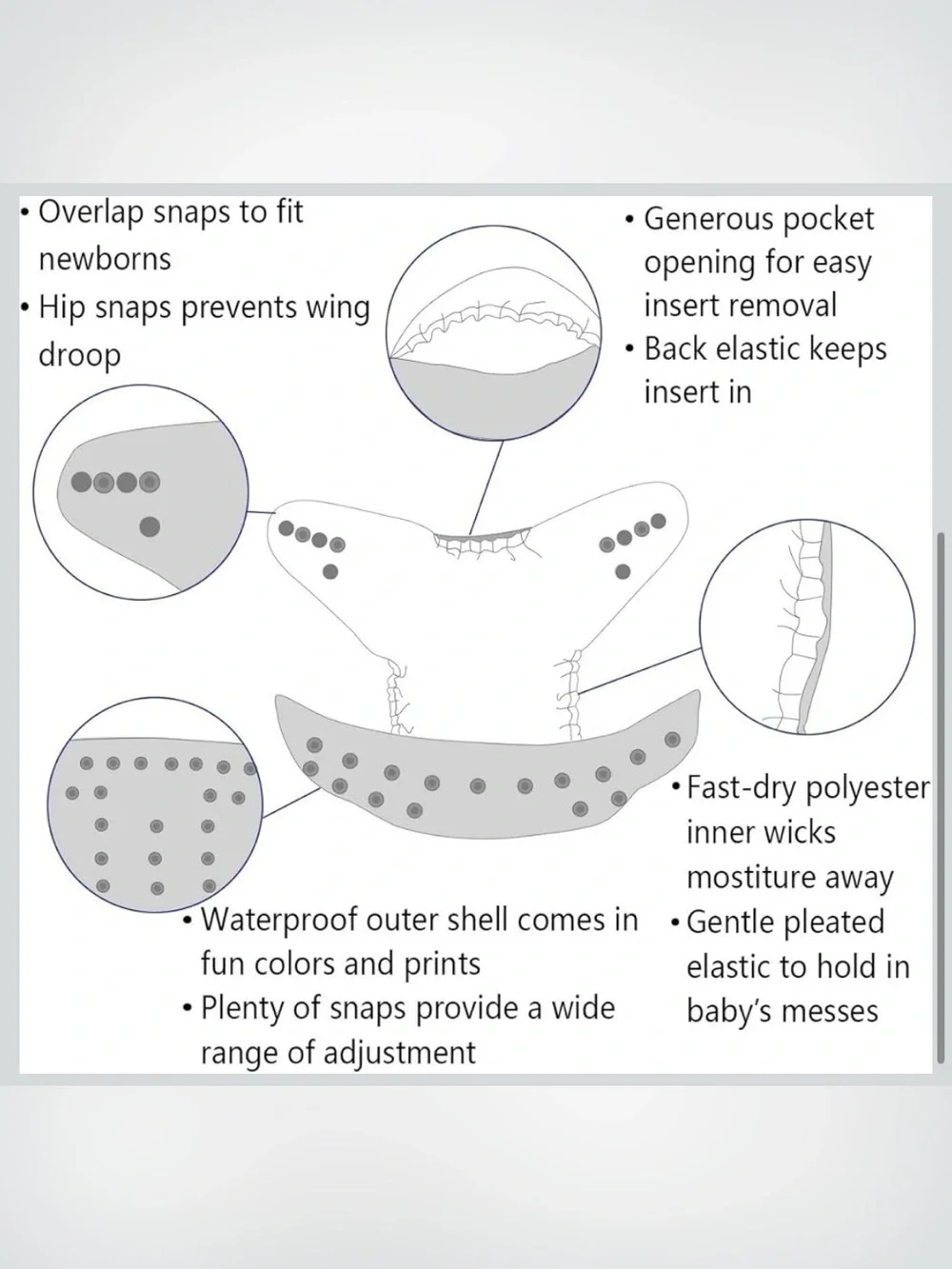 Cloth Diapers - 14 cloth diapers and 12 inserts
